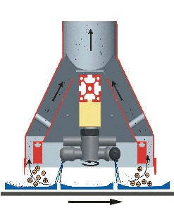 上海戈勒机电工程 深耕欧美高端静电除尘与涂装除尘设备，助力工业洁净生产